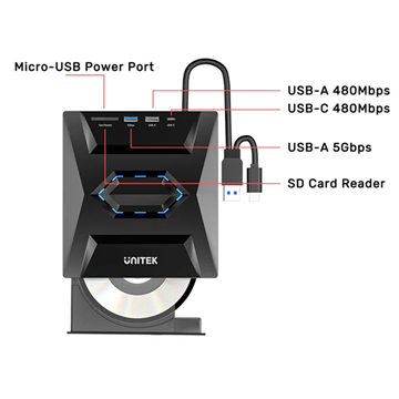 Generic Unitek 5-in-1 External Optical Drive 