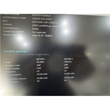Lenovo Thinkpad P52s 15.6″ i7 32GB 512GB W11P