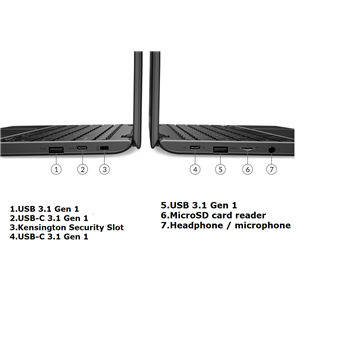 Lenovo 100E 2nd Gen 11.6″ HD Chromebook 