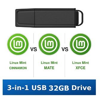 ETC Linux Mint 22.3 with 3 Editions 