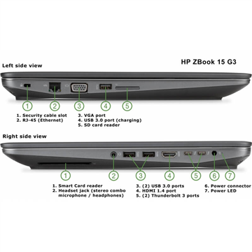 HP ZBook 15 G3 Mobile Workstation  Core i7