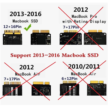 Apple original 256GB PCIe SSD